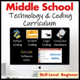 Middle School Computer Science and Technology Curriculum -