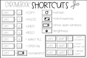 clip art computer shortcuts
