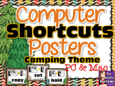 Computer Shortcuts Posters for Computer Lab -CAMPING THEME