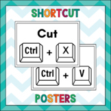 Computer Skills - Keyboard Shortcuts Class Posters - Room Decor