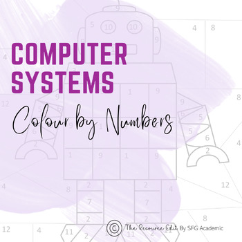 Preview of Computer Systems Colour by numbers - Mixed Ability