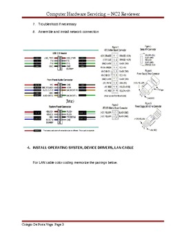 Preview of Computer Troubleshooting Tutorial