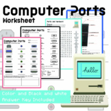 Computer and Common Ports Worksheets - Middle / High Schoo