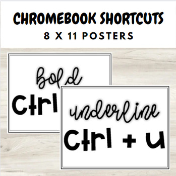 Preview of Computer shortcut posters