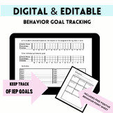 Digital,Editable point sheets, IEP goal track data collect