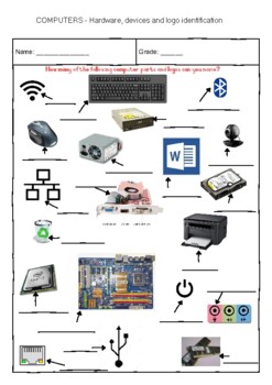 Preview of Computers - Hardware devices and logo identification