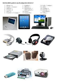 electronic items list
