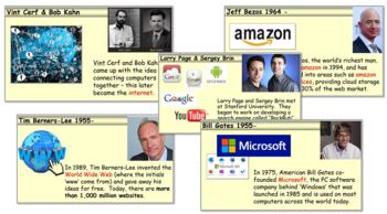 Preview of Computing Pioneers - people who made a difference