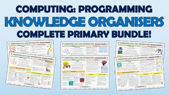 Preview of Computing - Programming - Primary Knowledge Organizers Bundle!