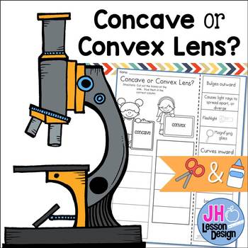 Preview of Concave and Convex Lenses Cut and Paste Sorting Activity