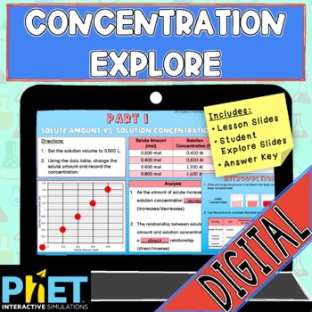 Preview of Concentration Explore: PhET Guided Lesson and Activity with Key