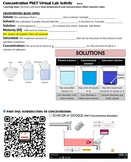 Concentration and Saturation PhET Virtual Lab