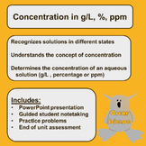 Concentration in g/L, % and p.p.m.