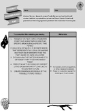 Concept Builder: What Happened Before 5.9D Student Rubric 
