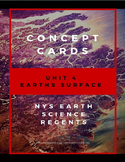 Concept Cards - Earth Surface Processes