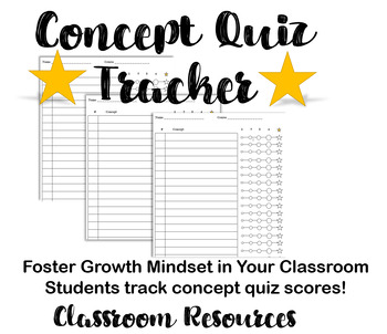 Preview of Concept Checklist and Tracker for Quizzes - Growth Mindset and Mastery