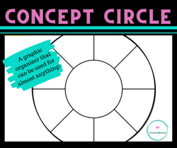 Preview of Concept Circle Template