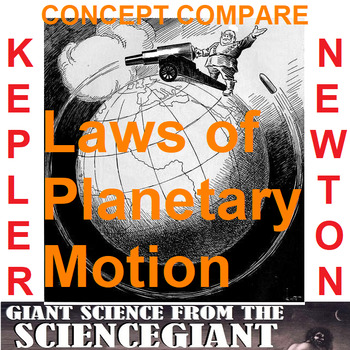 Preview of Concept Compare: Kepler's (and Newton's) Laws of Planetary Motion for Orbits