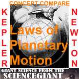 Concept Compare: Kepler's (and Newton's) Laws of Planetary