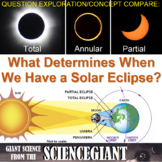Concept Compare and Question Explore: Solar Eclipse on Jan
