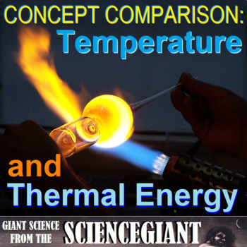 Preview of Concept Comparison: Temperature vs Thermal Energy