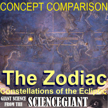 Preview of Concept Comparison: The Zodiac Constellations of the Ecliptic