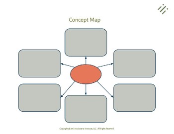 Preview of Concept Map