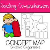 Concept Map Graphic Organizers