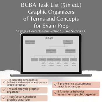 Preview of BCBA Task List (5th ed) Graphic Organizers of Terms for Exam Prep Growing Bundle