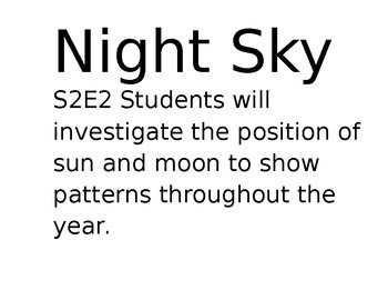 Preview of Concept Map for Night Sky Second Grade Georgia Standards