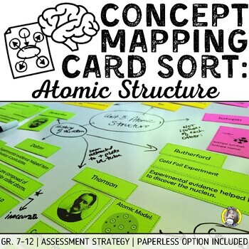 Preview of Concept Mapping Card Sort: Atomic Structure