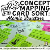 Concept Mapping Card Sort: Atomic Structure