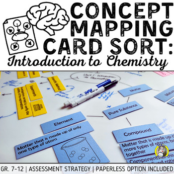 Preview of Concept Mapping Card Sort: Introduction to Chemistry