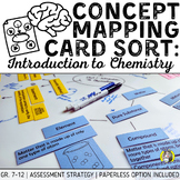 Concept Mapping Card Sort: Introduction to Chemistry