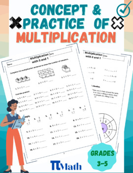 Preview of Multiplication Workshets: Concept of Multiplication and Practice each number