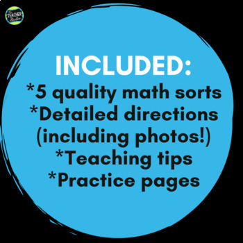 Math Concept Sorts: 5 Algebraic Thinking Sorts for Fourth Grade and