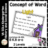 Concept of Word Light | Intervention