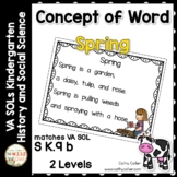 Concept of Word Spring | Intervention
