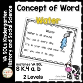 Concept of Word Water | Intervention