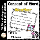 Concept of Word Weather | Intervention