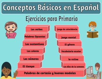 Preview of Conceptos Básicos en Español