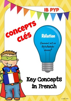Preview of Concepts  Clés (Key Concepts in French) - IB PYP