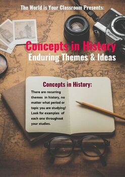 Preview of Concepts in History with Essential Questions Workbook