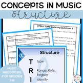 Concepts in Music | Structure