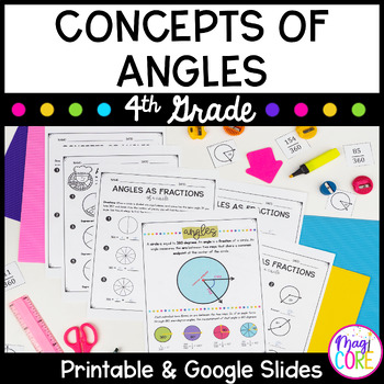 Preview of Concepts of Angles - Measure Rays 4th Grade Math Worksheets Activities 4.MD.C.5