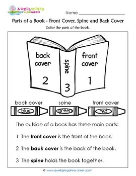 Parts of a Book - Worksheets & Vocabulary Cards by A Wellspring of