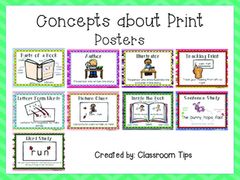 Concepts of Print Posters Store | TPT