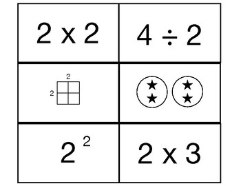 Preview of Subitizing- Multiplication/Division Cards