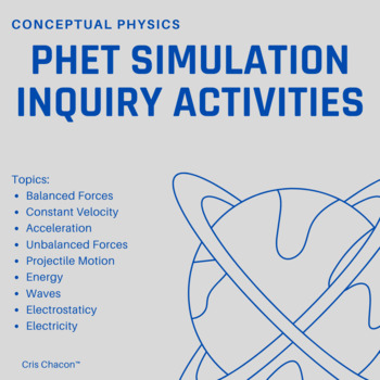 Preview of Conceptual Physics PhET Simulations