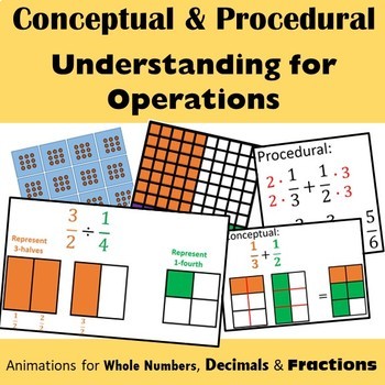 Preview of Conceptual Understanding for Operations:  Rectangular Models
